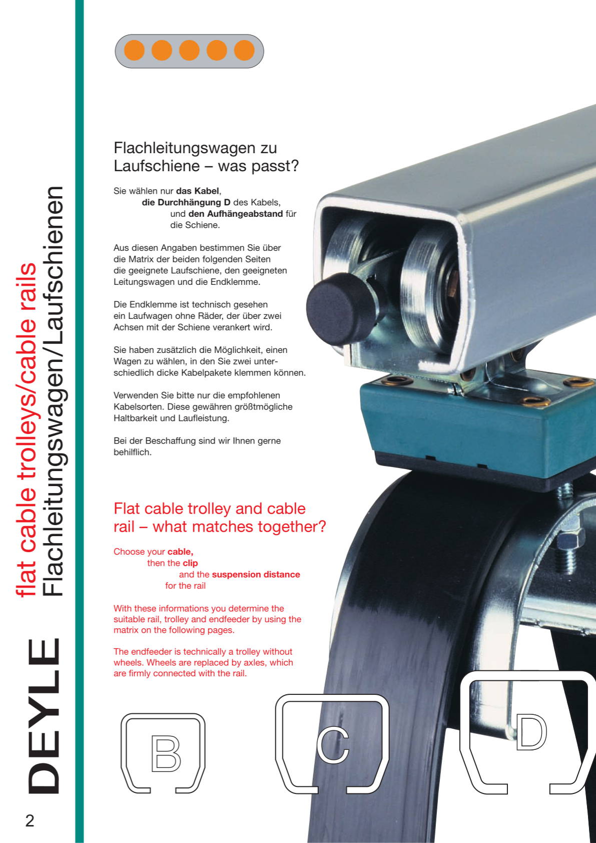 Festoon Cable System F product catalogue - page 02