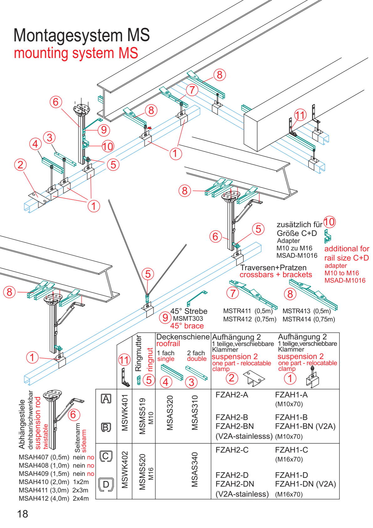 Festoon Cable System F product catalogue - page 18