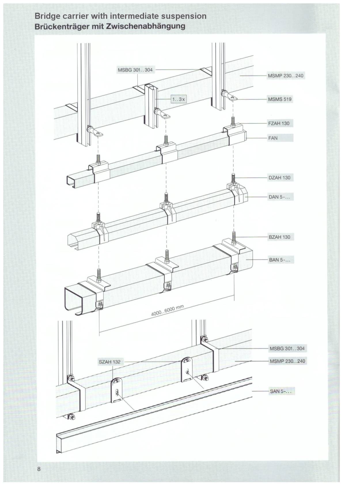 Mounting System MS product catalogue - page 08