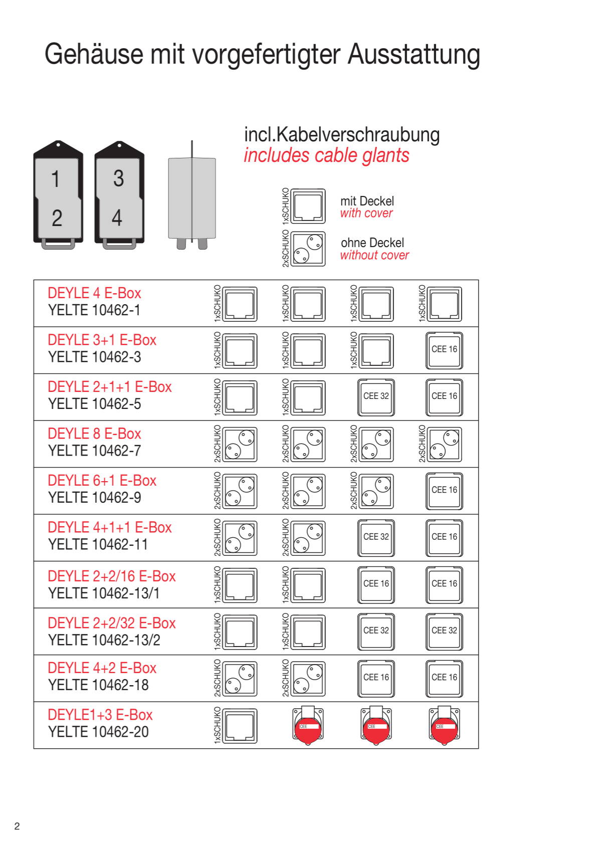 E-Box product catalogue - page 02