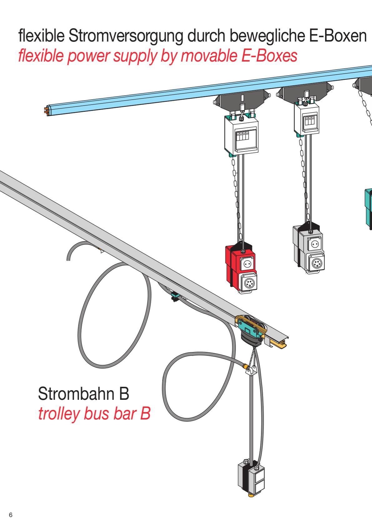 E-Box product catalogue - page 06