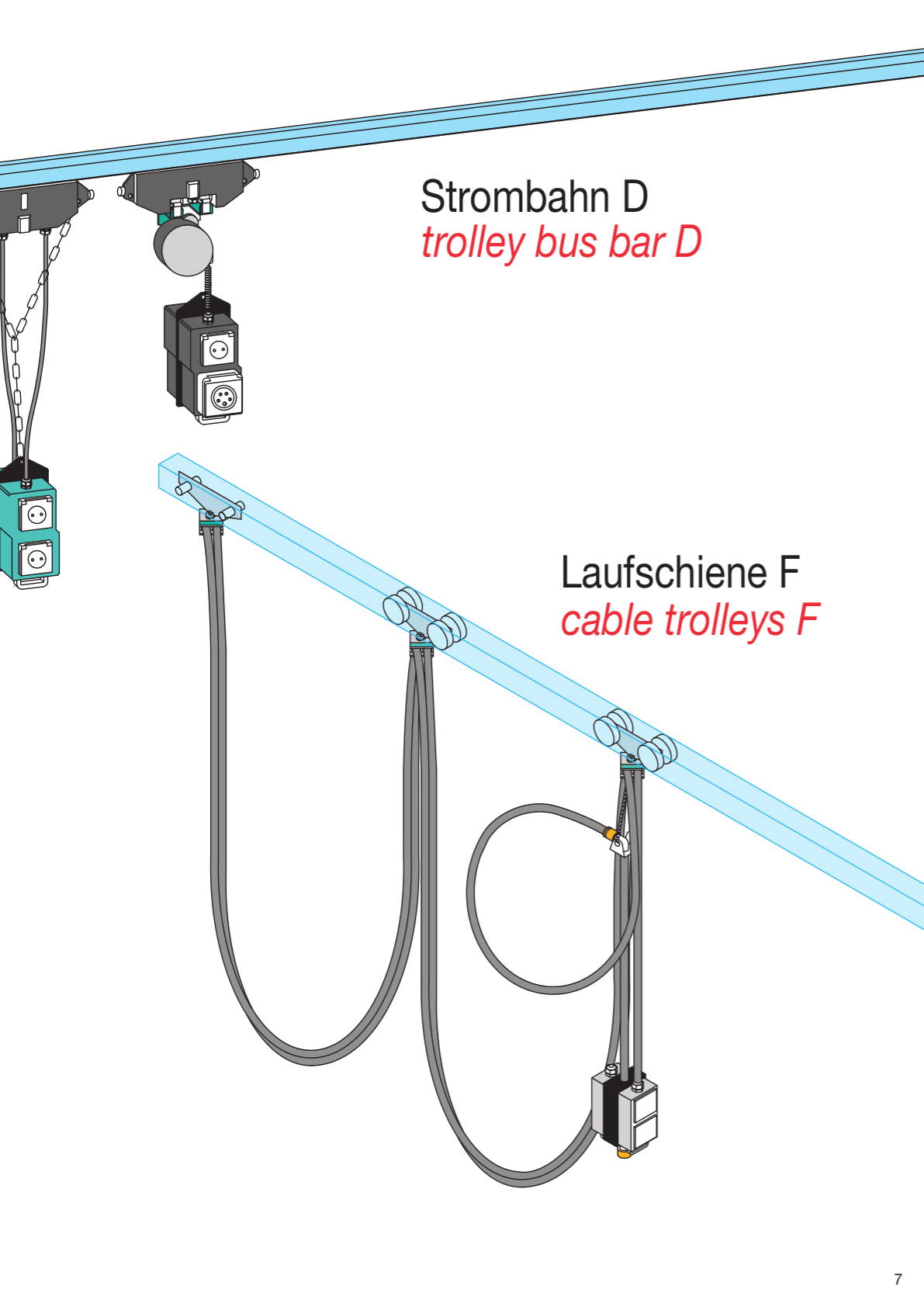 E-Box product catalogue - page 07