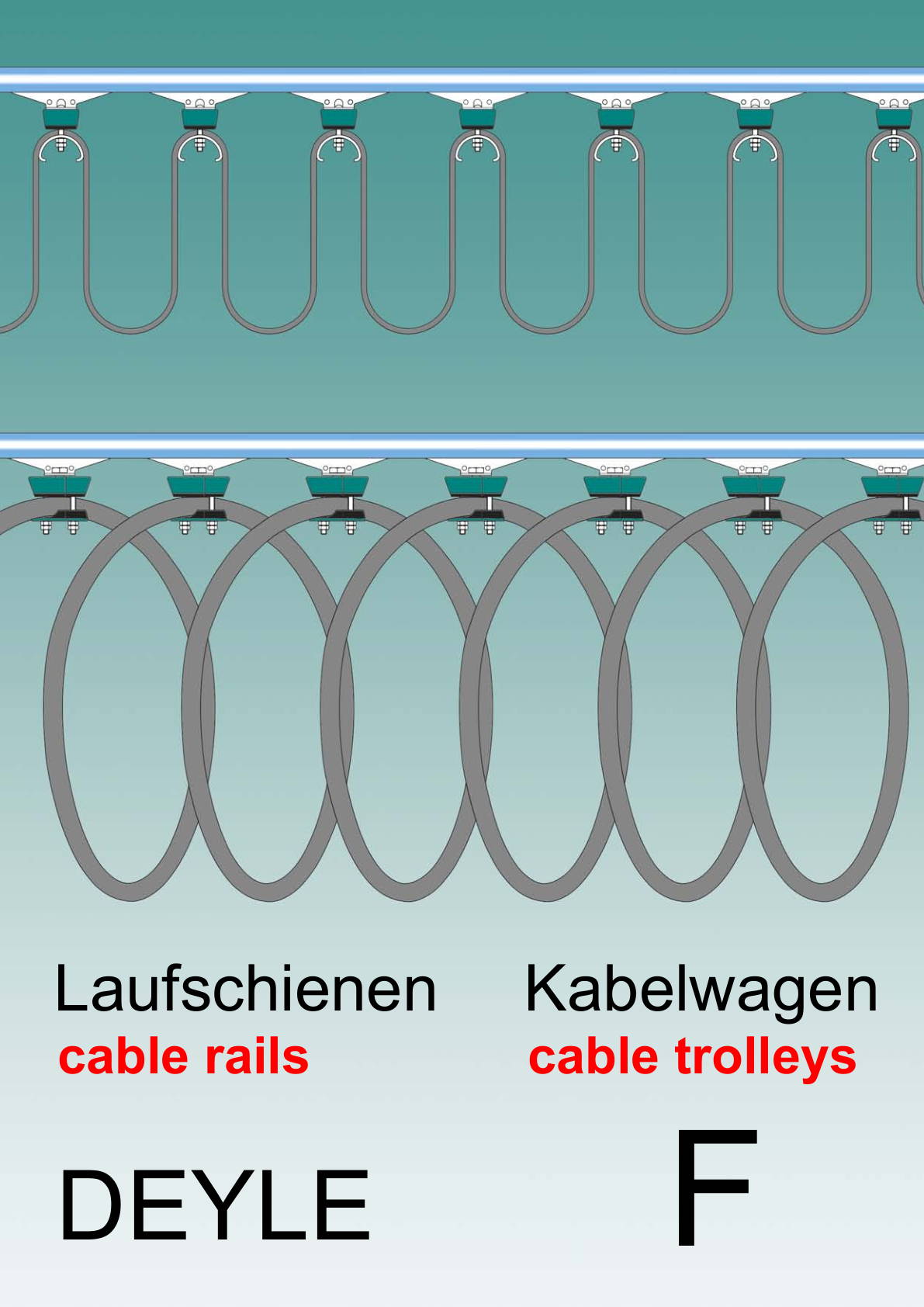Produktkatalog Kabelschleppsysteme F - Seite 01