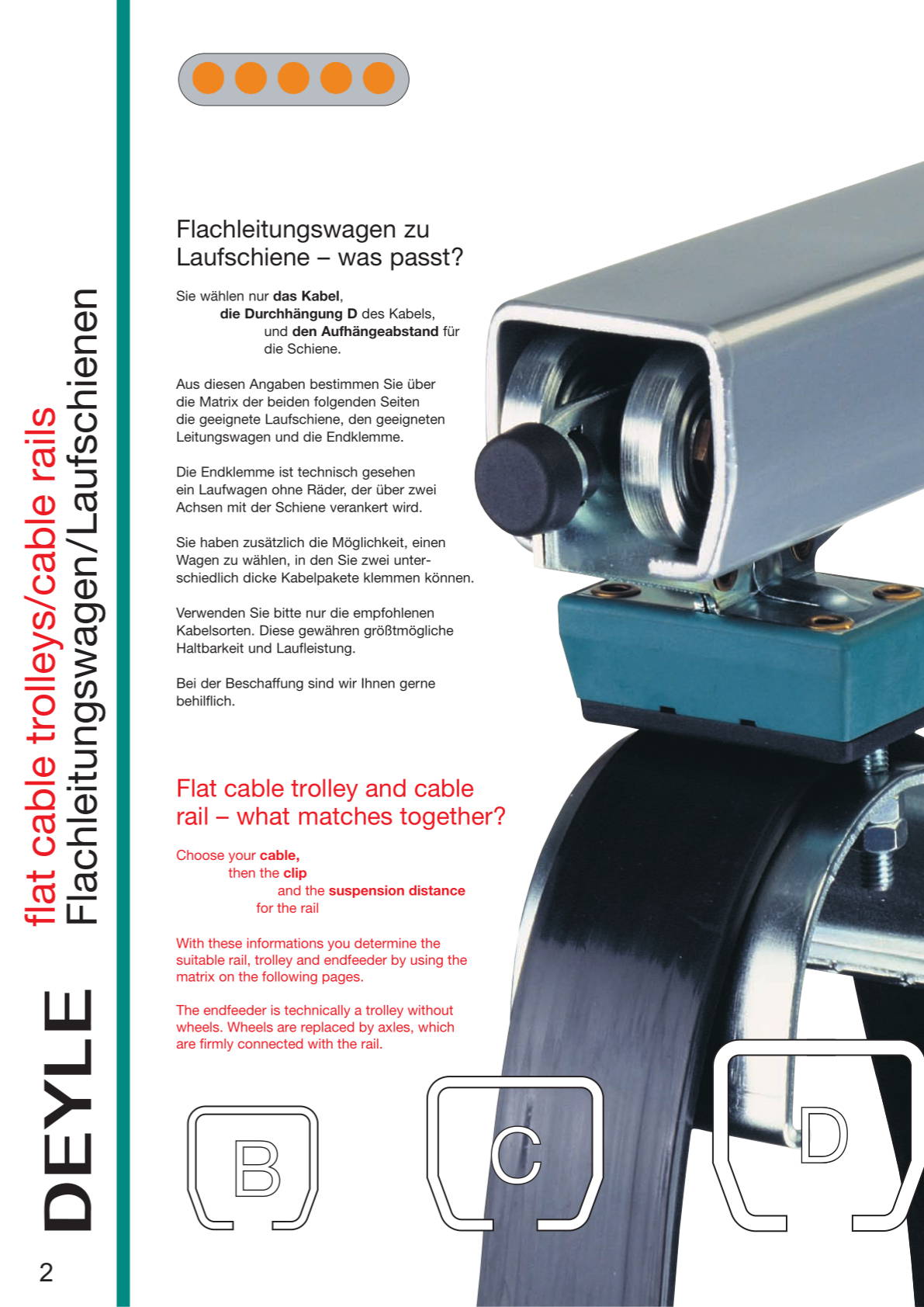 Produktkatalog Kabelschleppsysteme F - Seite 02