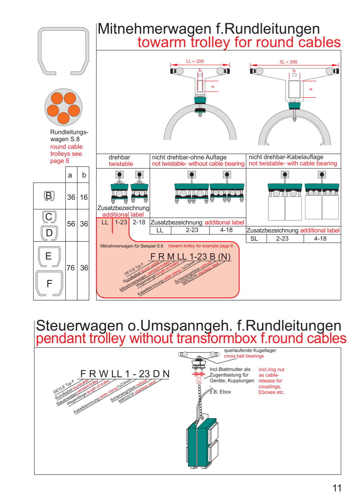 Festoon Cable System F product catalogue - page 11