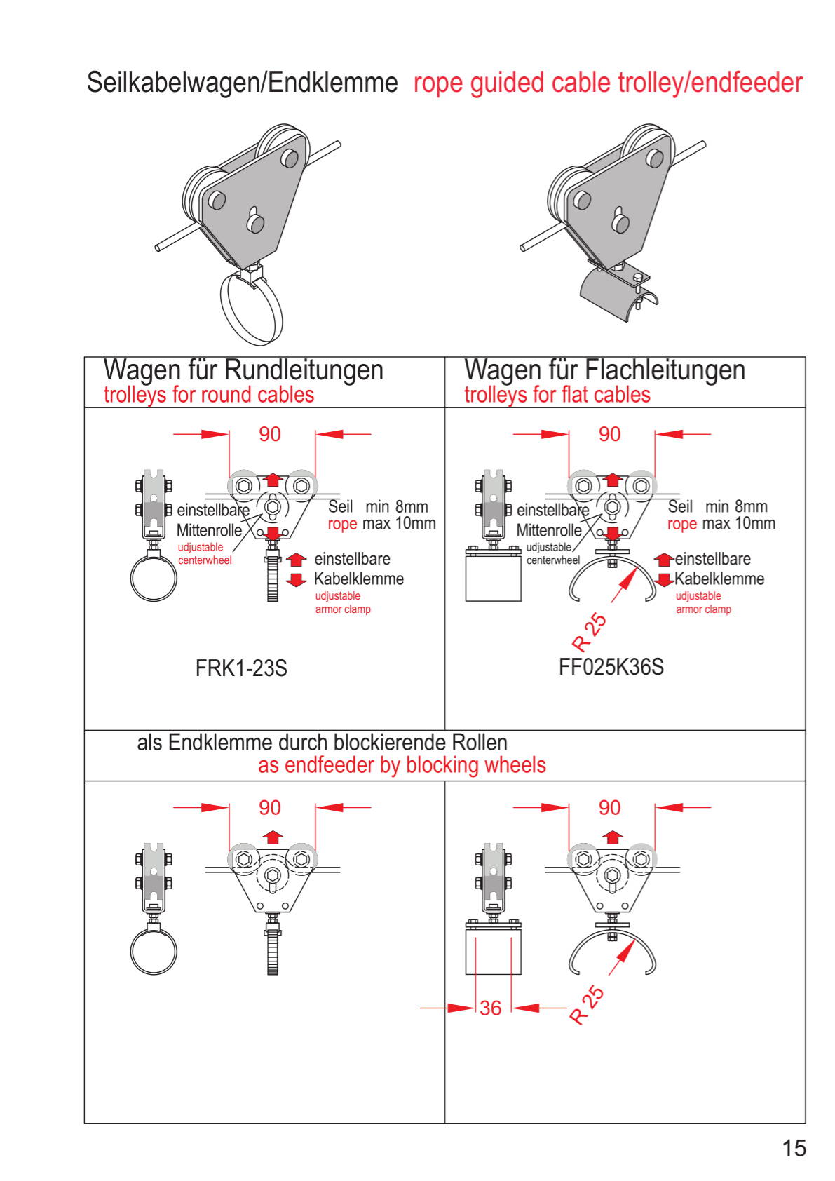 Festoon Cable System F product catalogue - page 15