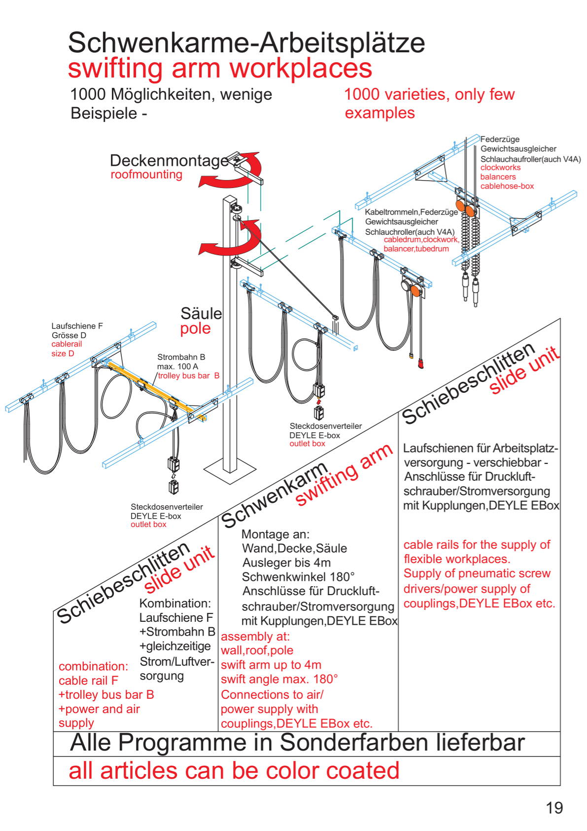 Festoon Cable System F product catalogue - page 19