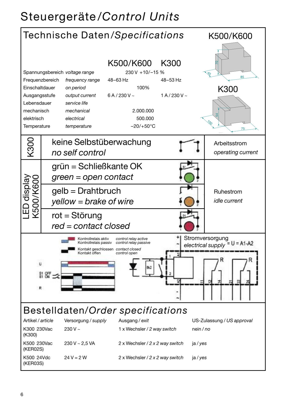 Produktkatalog Kontaktband K - Seite 06