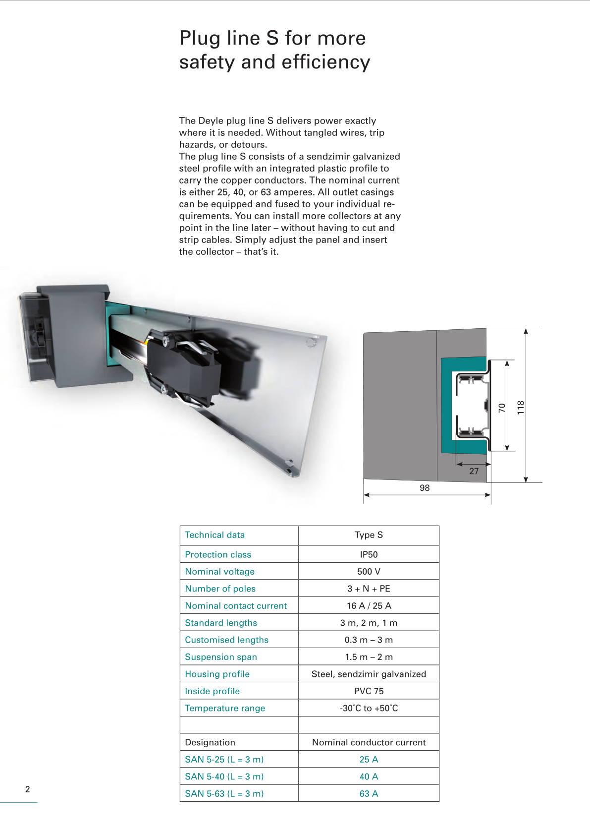 Plug Line S product catalogue - page 02