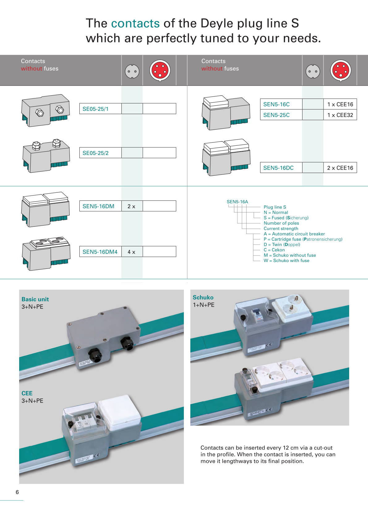Plug Line S product catalogue - page 06