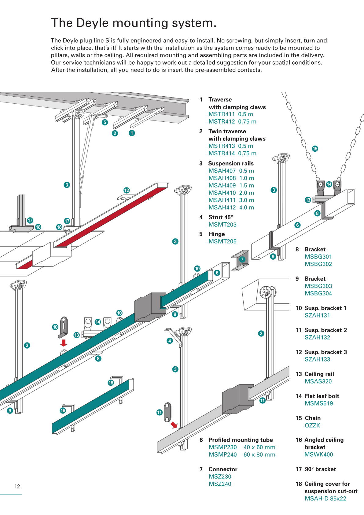 Plug Line S product catalogue - page 12