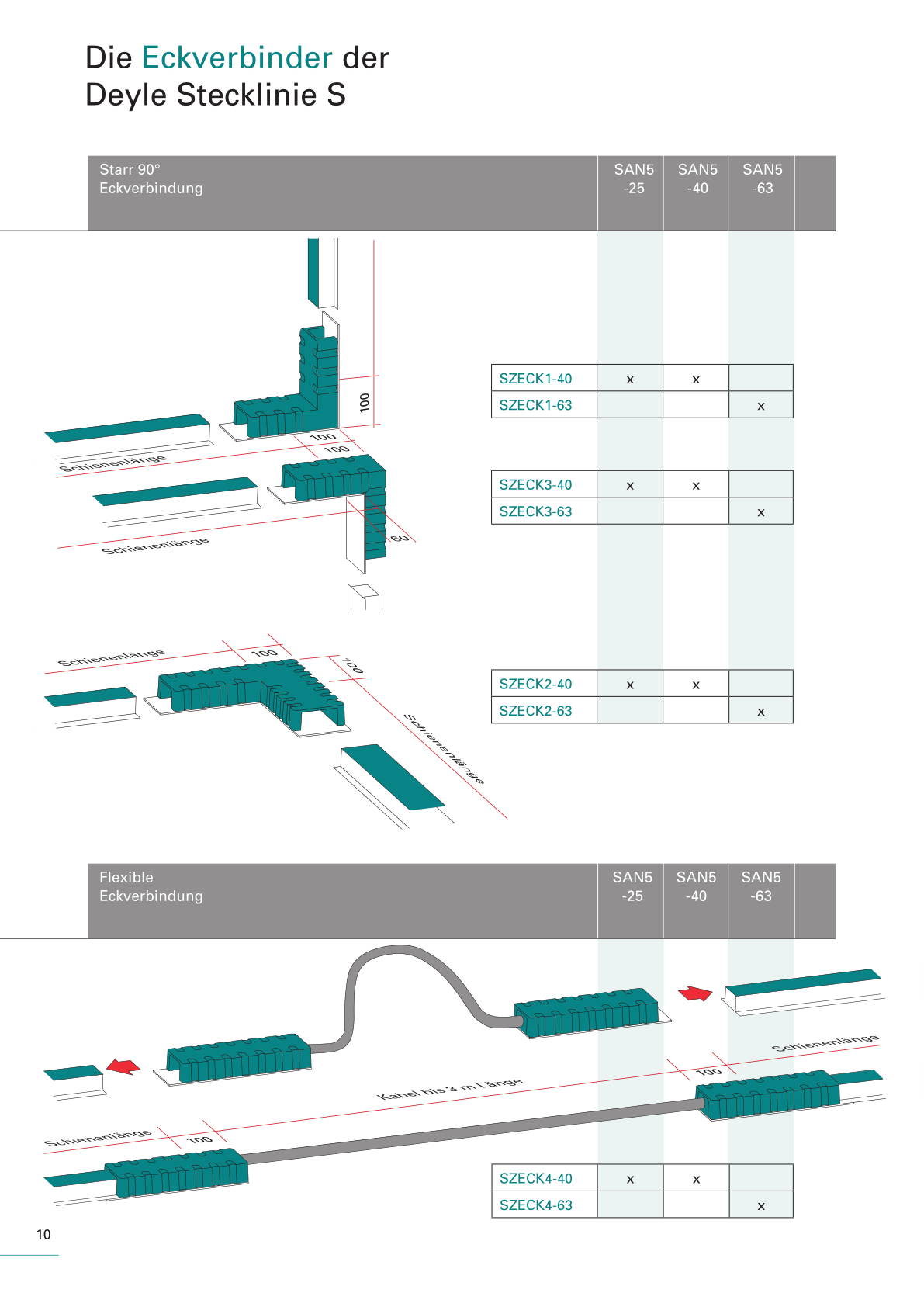 Produktkatalog Stecklinie S - Seite 10