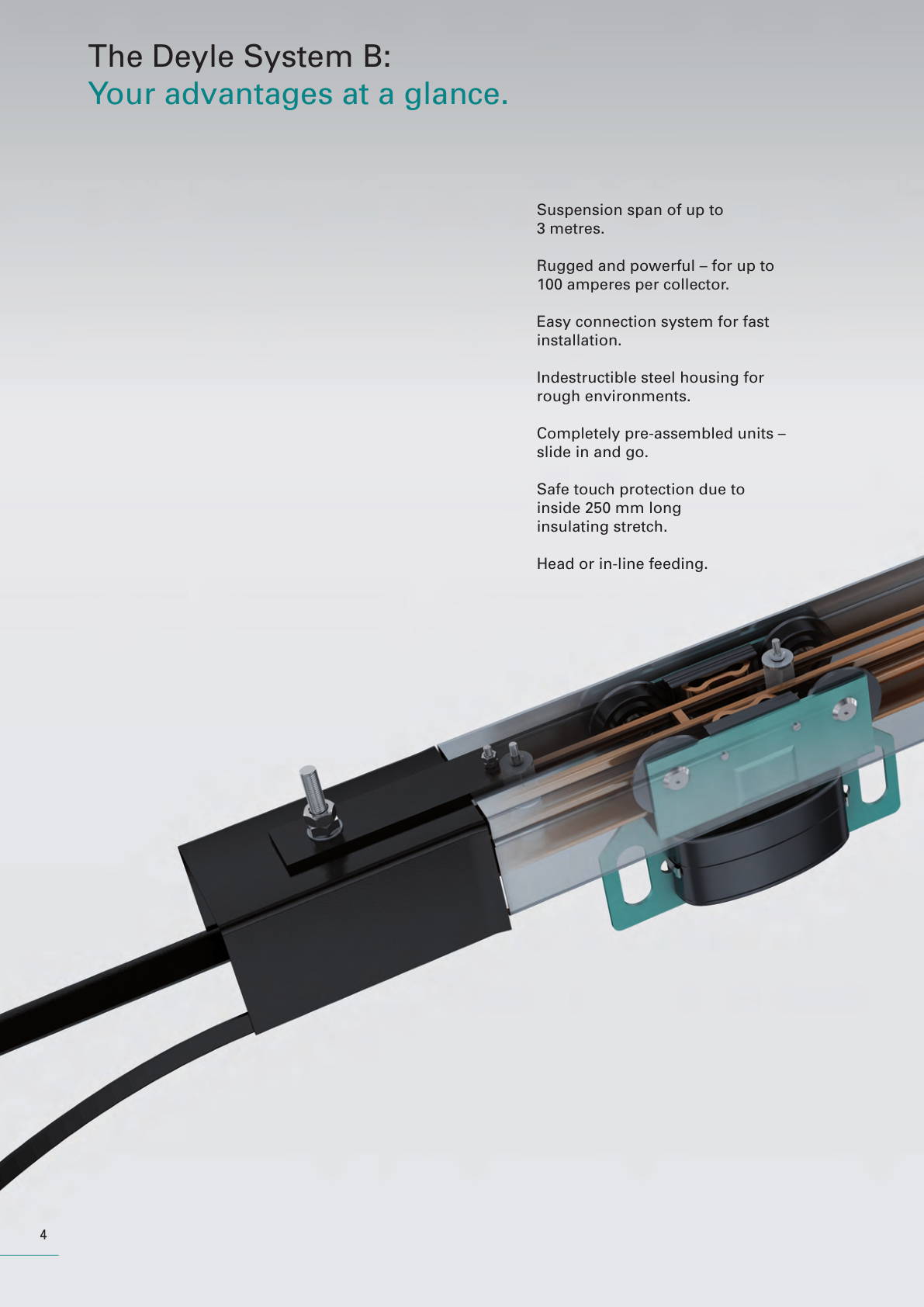 Trolley Bus Bar B product catalogue - page 04