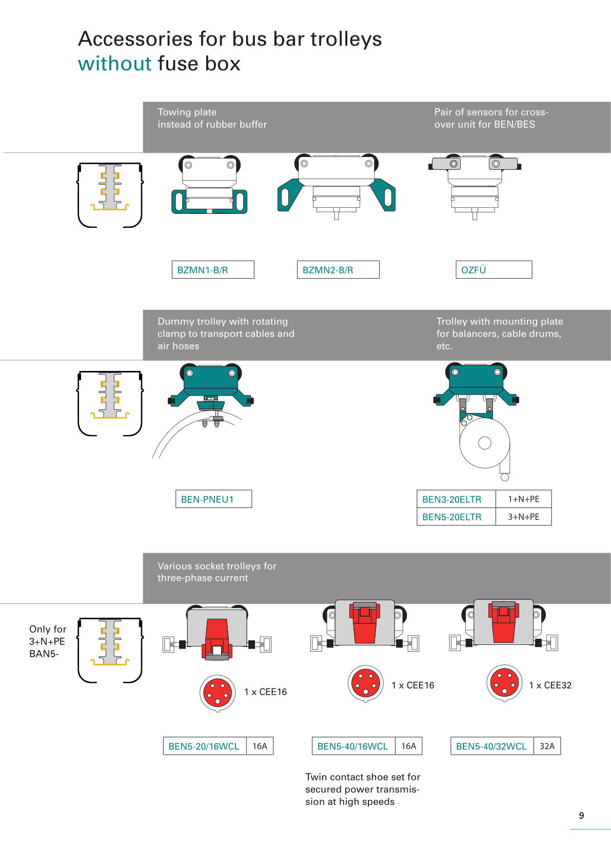 Trolley Bus Bar B product catalogue - page 09