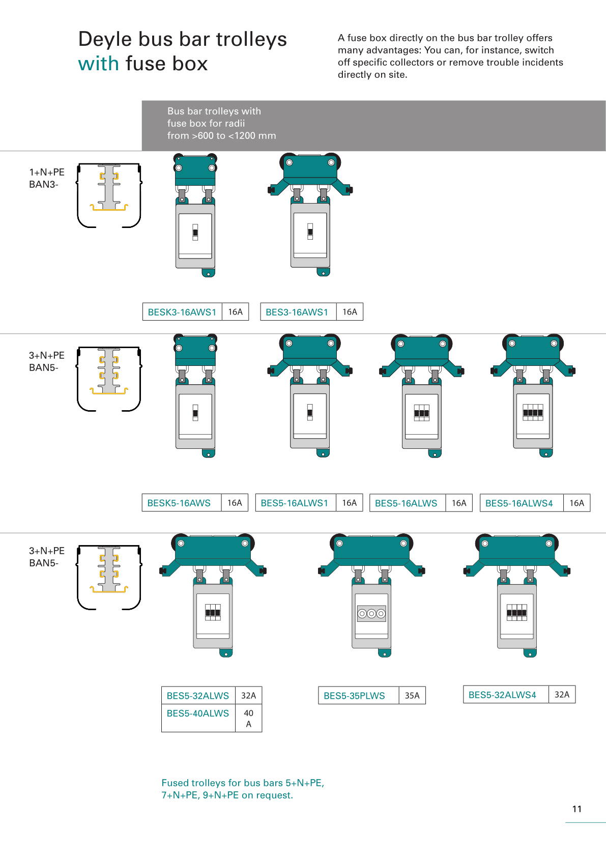 Trolley Bus Bar B product catalogue - page 11