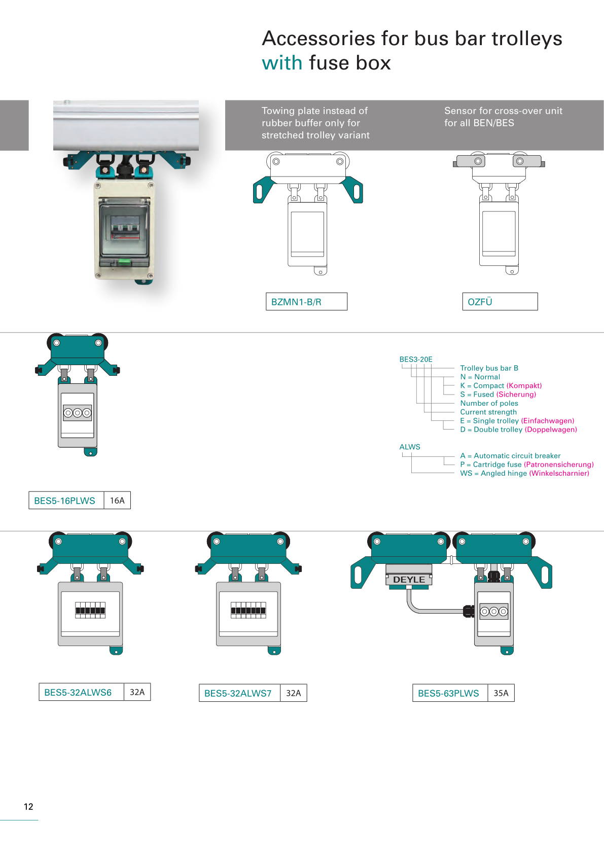 Trolley Bus Bar B product catalogue - page 12