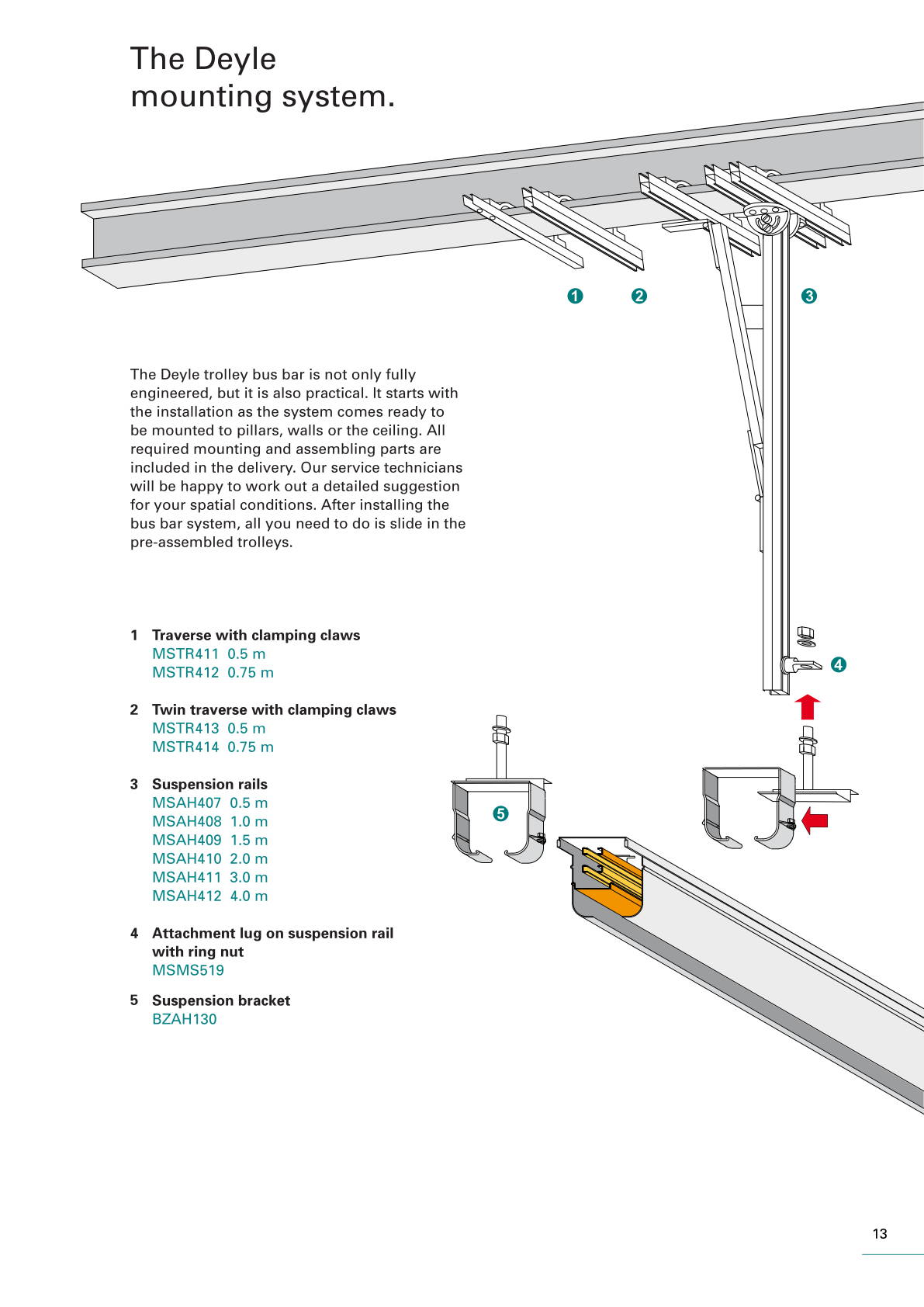 Trolley Bus Bar B product catalogue - page 13