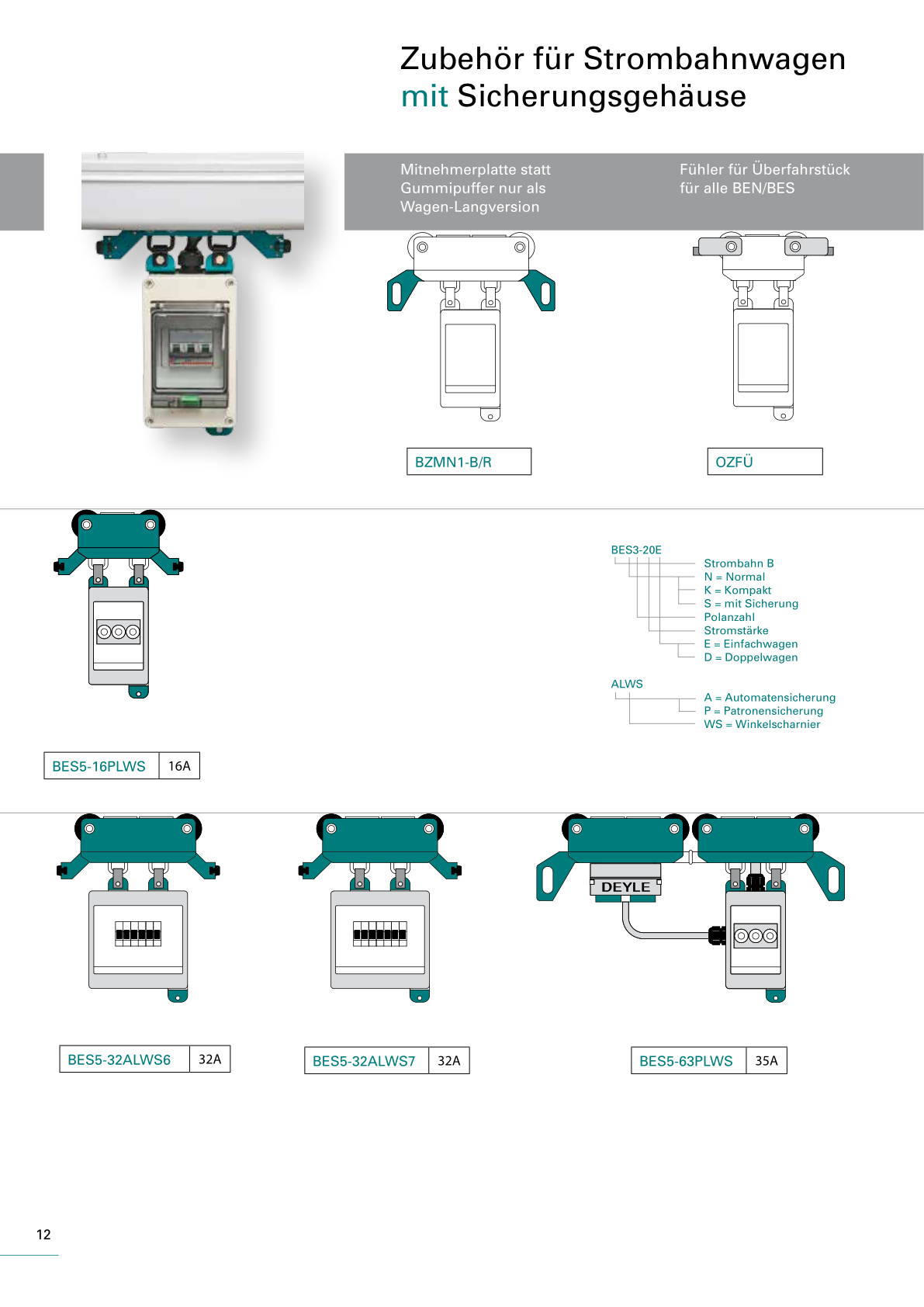 Produktkatalog Strombahn B - Seite 12