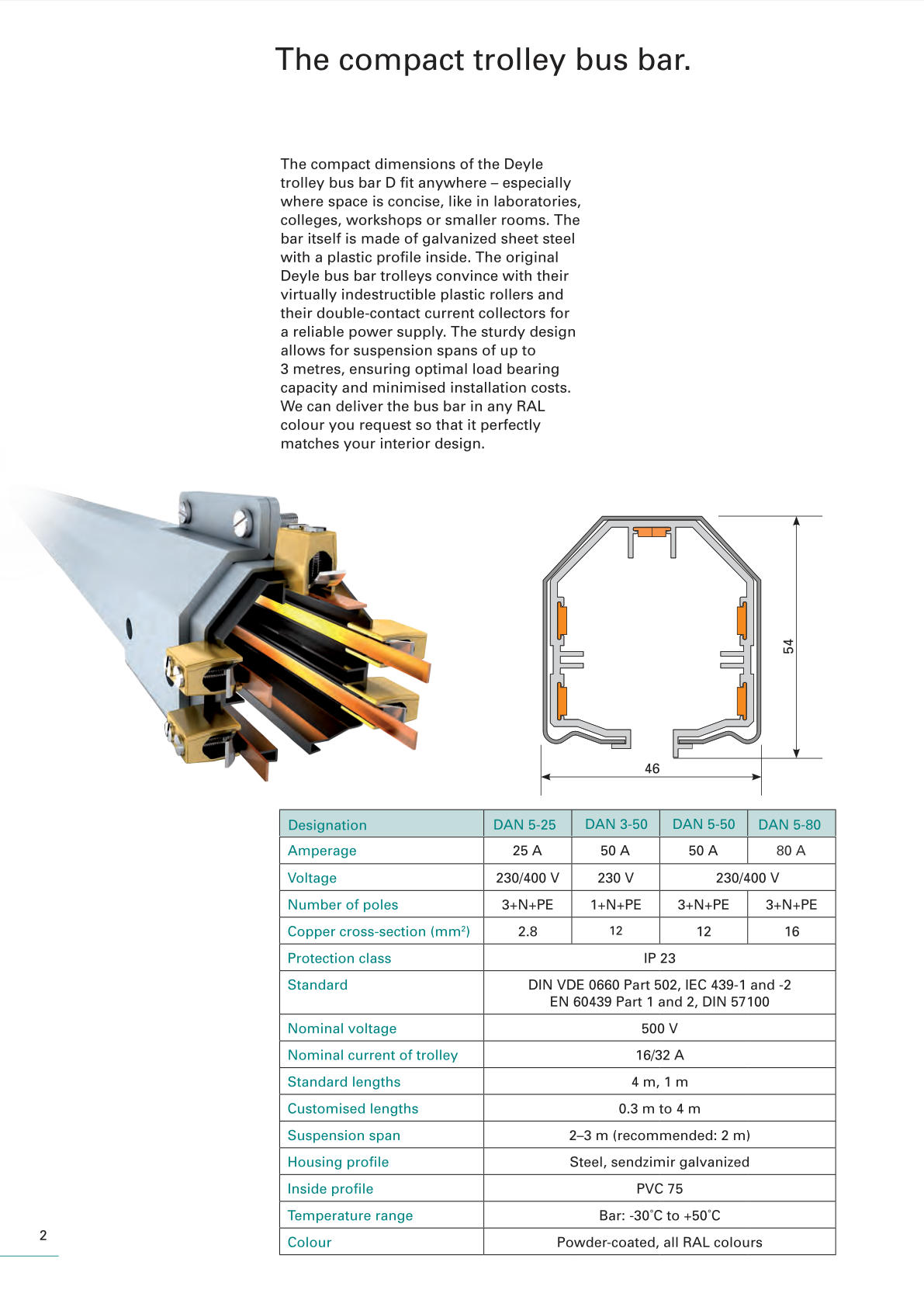 Trolley Bus Bar D product catalogue - page 02