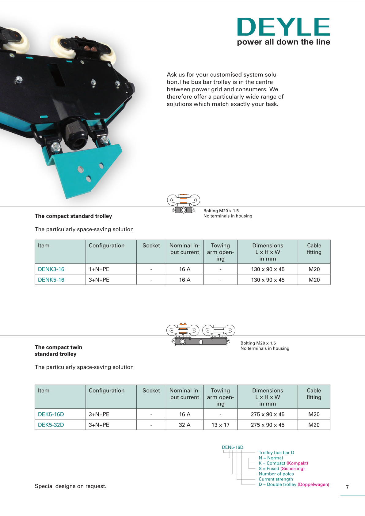 Trolley Bus Bar D product catalogue - page 07