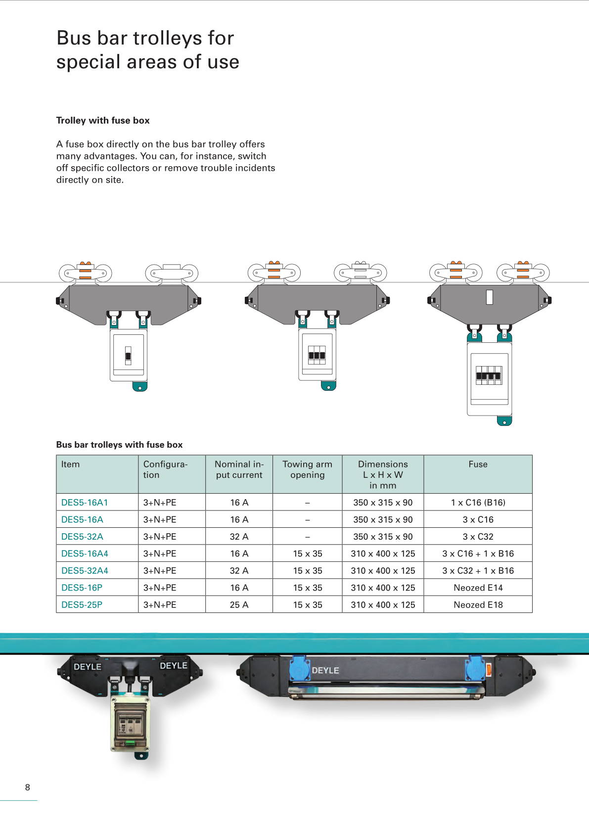 Trolley Bus Bar D product catalogue - page 08