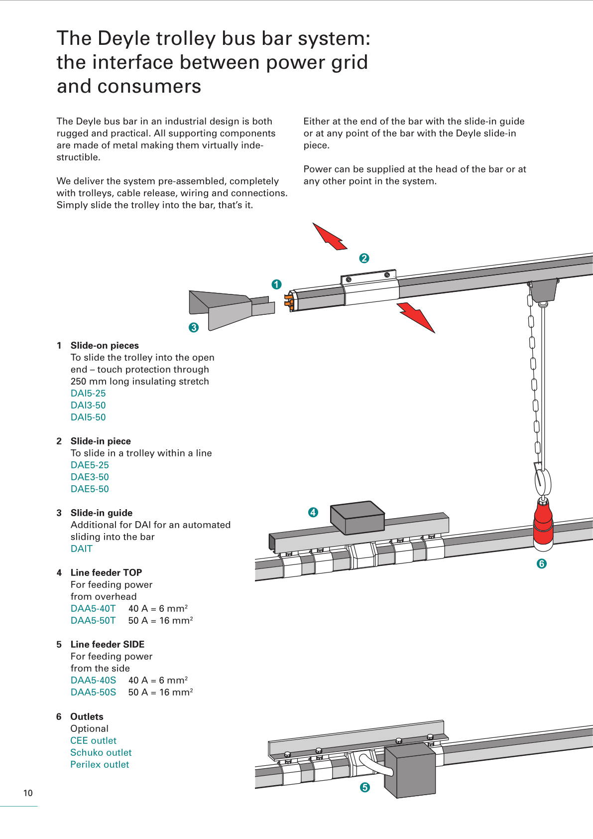 Trolley Bus Bar D product catalogue - page 10