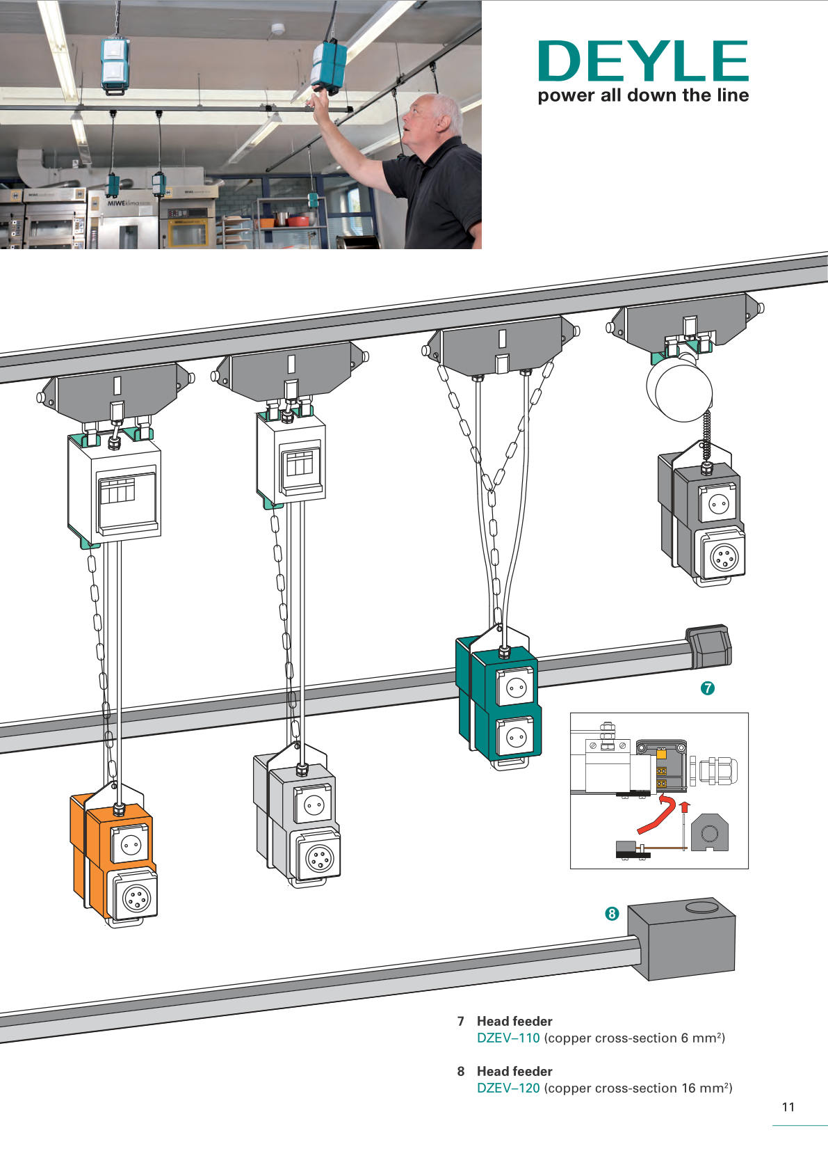 Trolley Bus Bar D product catalogue - page 11