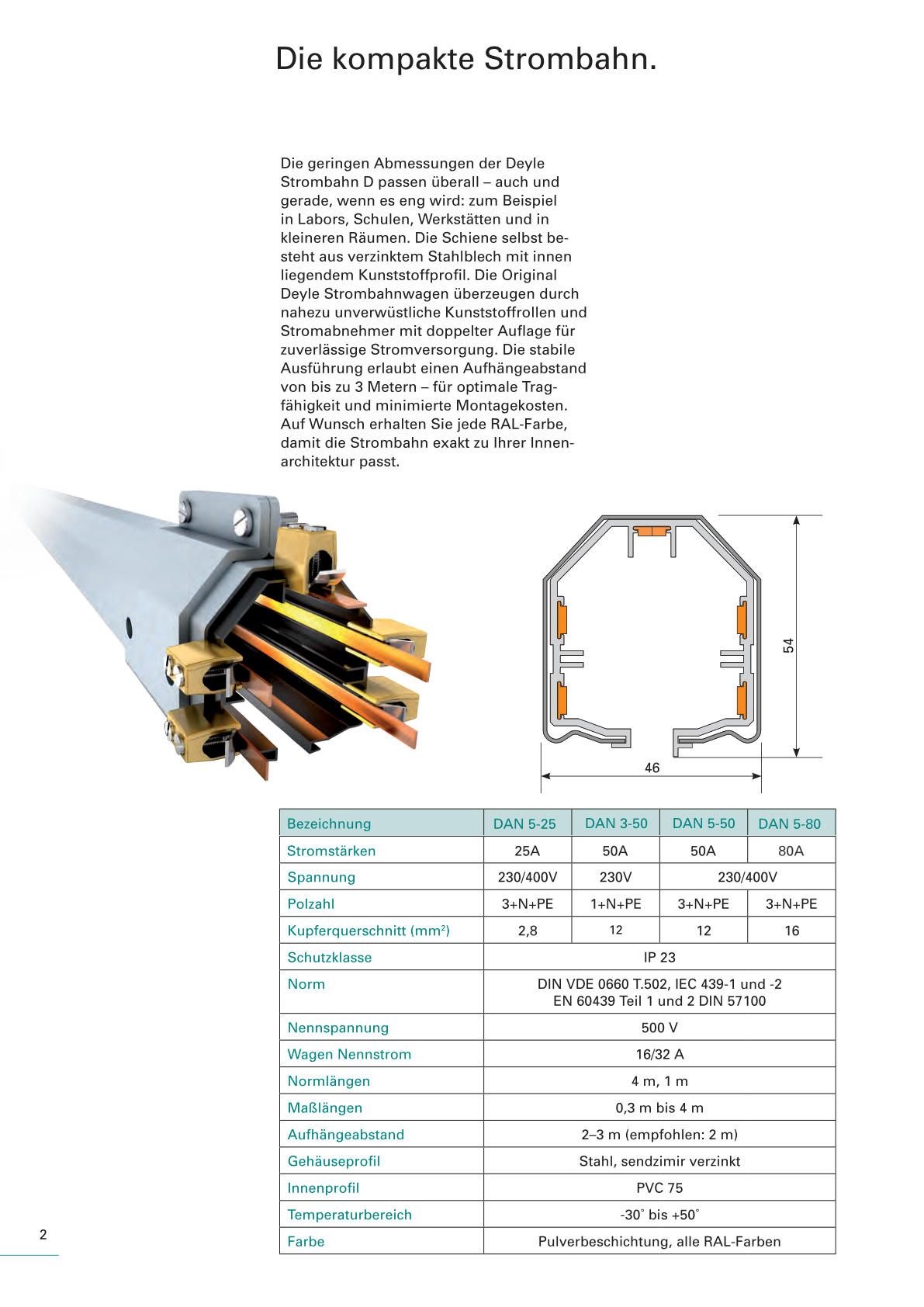 Produktkatalog Strombahn D - Seite 02