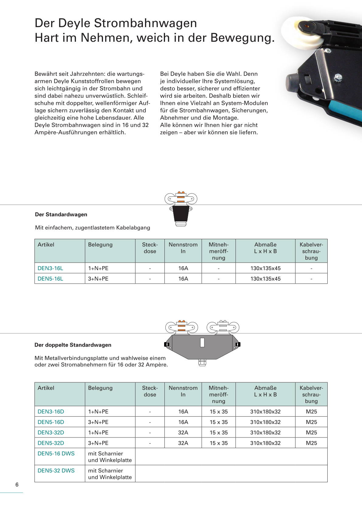 Produktkatalog Strombahn D - Seite 06